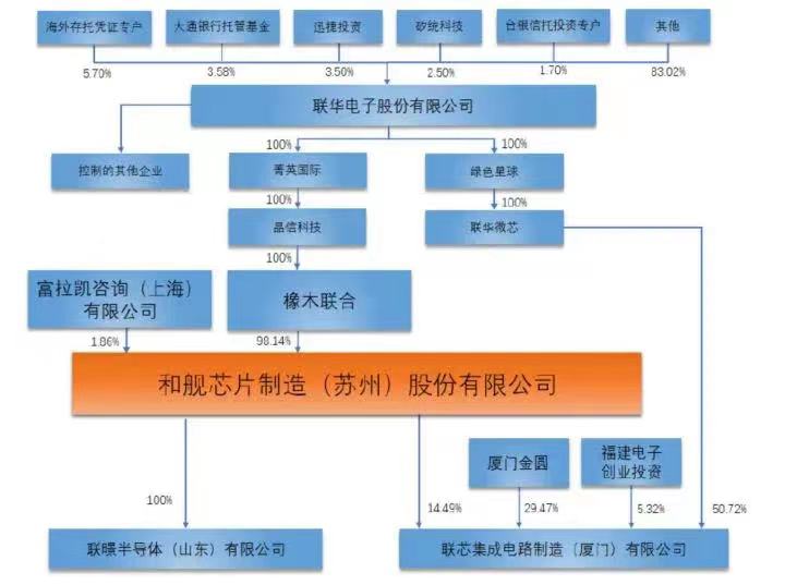 疫情_苏州_芯片-2