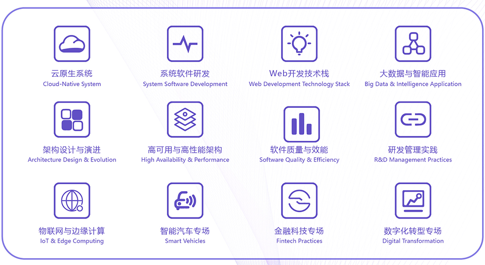 图灵奖_John_Hennessy_全球软件研发技术-10