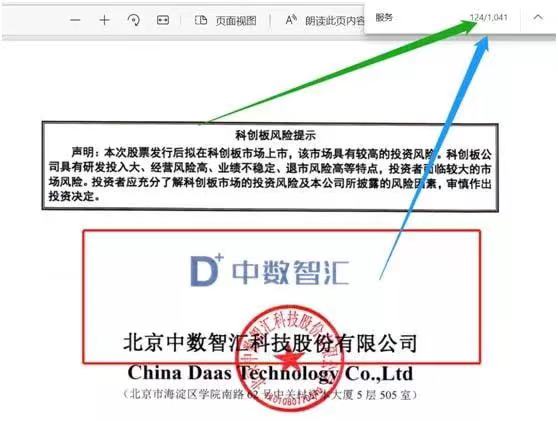 中数智汇_IPO_科创板-1