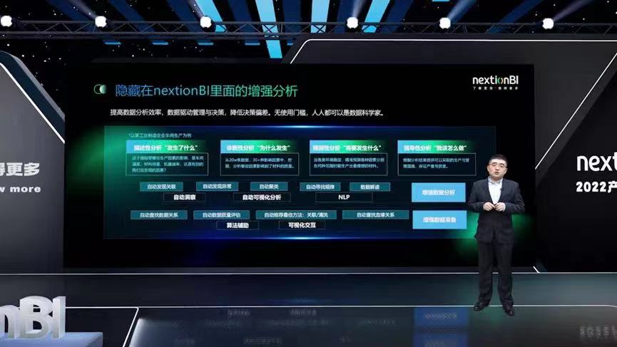 nextionBI_数睿数据_大数据-2