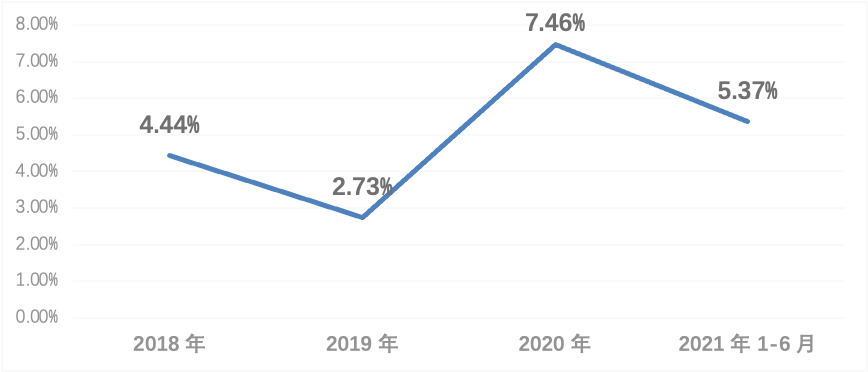 凌云光_机器视觉_科创板上市-17