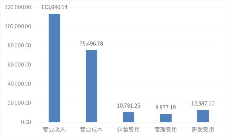 凌云光_机器视觉_科创板上市-19