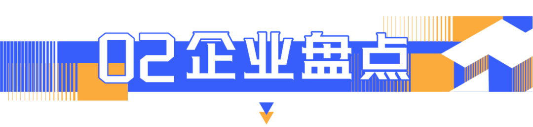 榜单/奖项_产业图谱_访谈调研-3