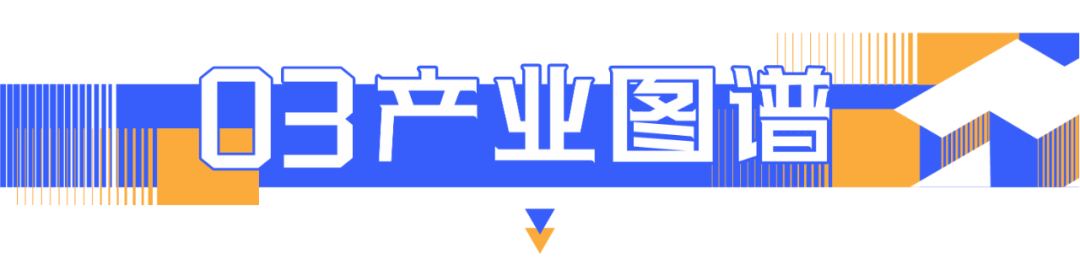 榜单/奖项_产业图谱_访谈调研-5