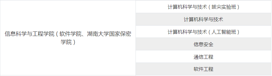 大数据_高校_数据科学-12