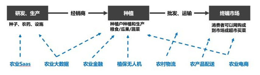 智能农机_无人化_未来农业-4