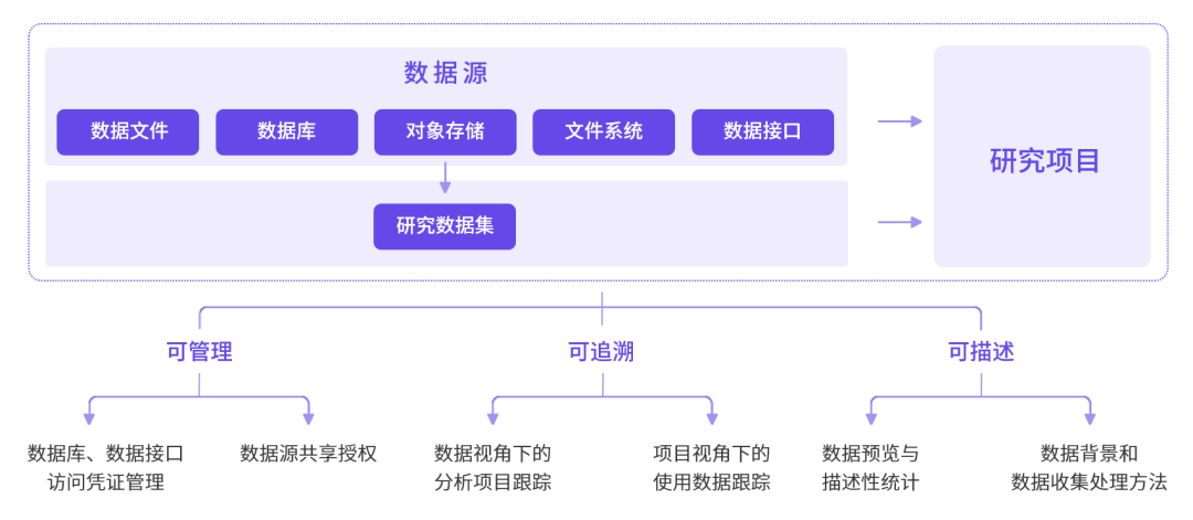 Jupyter_交互式编程_低代码拖拽式编程-13