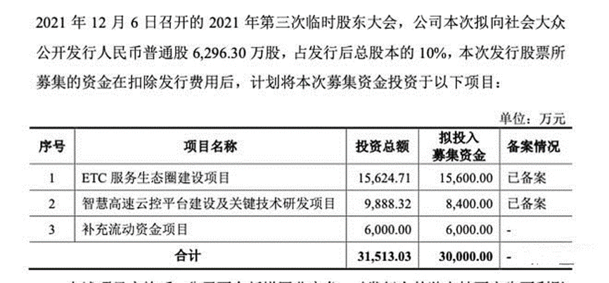 ETC_黔通智联_数字政通-2