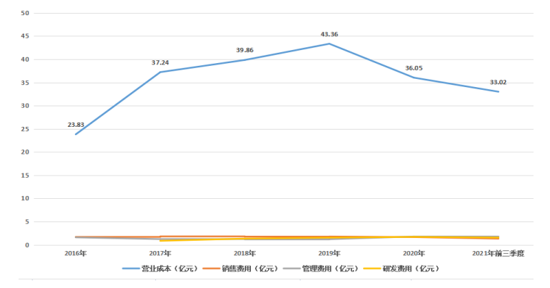 佳都科技_AI+交通_人工智能-14