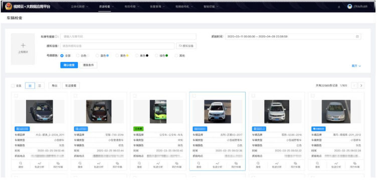 佳都科技_AI+交通_人工智能-20