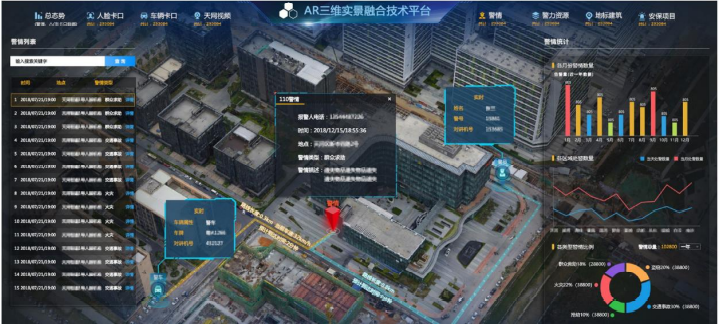 佳都科技_AI+交通_人工智能-21