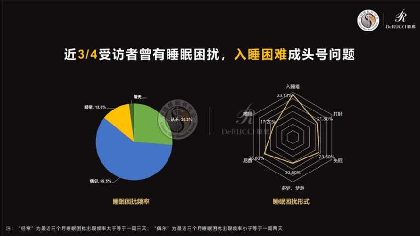 慕思股份_智能床垫_IPO-2