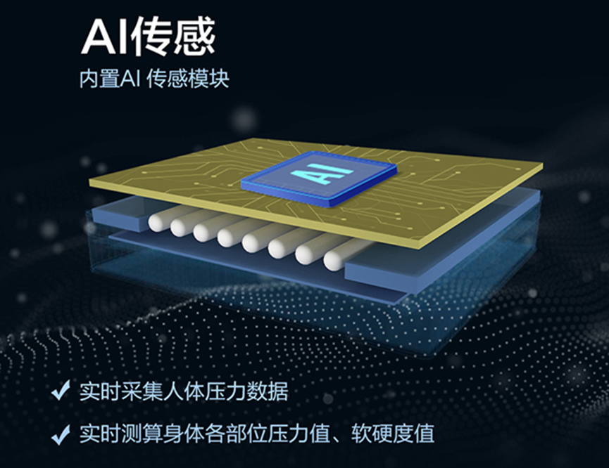 慕思股份_智能床垫_IPO-3