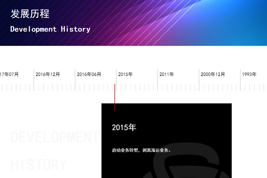 中昌数据_大数据_产业互联网-3