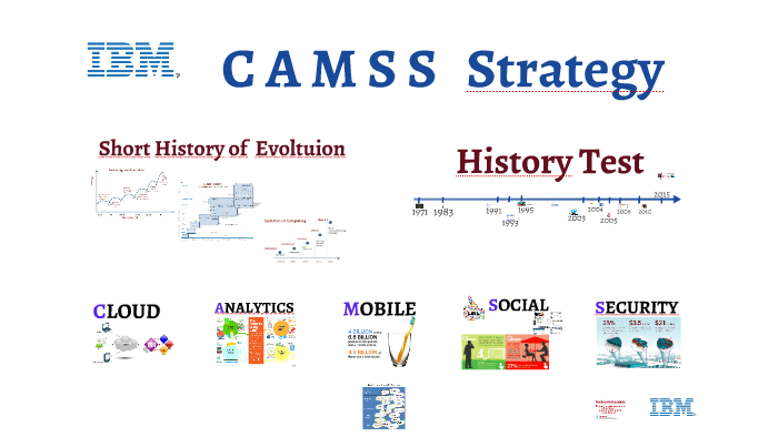 IBM_云计算_CAMSS-4