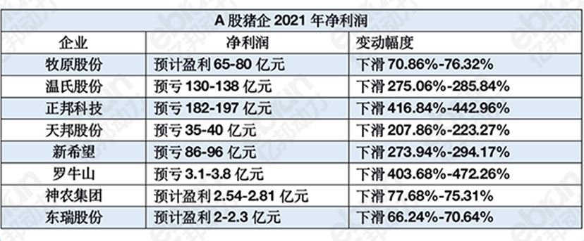 超级猪_生物识别_智能化进程-1