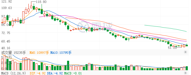 光庭信息_智能电动车_软件开发-2