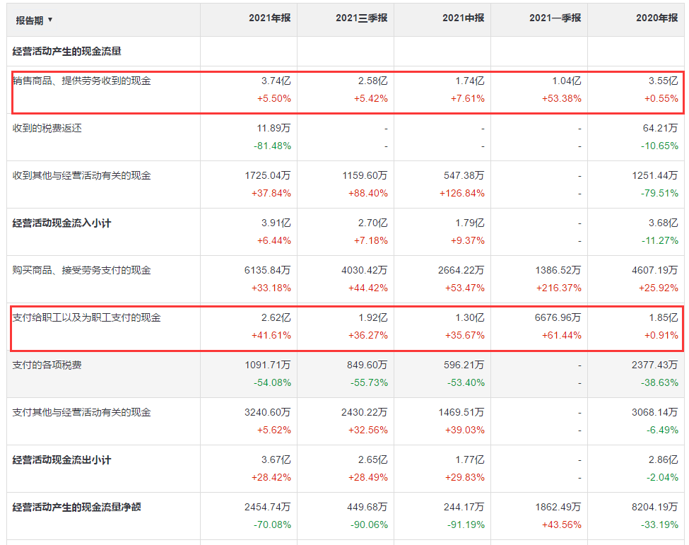 光庭信息_智能电动车_软件开发-11