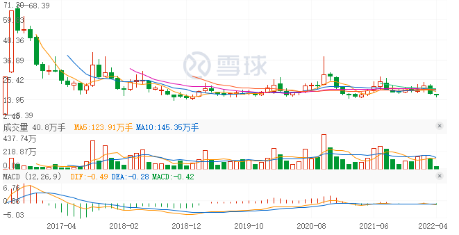 科大国创_智能硬件_数据智能平台-2