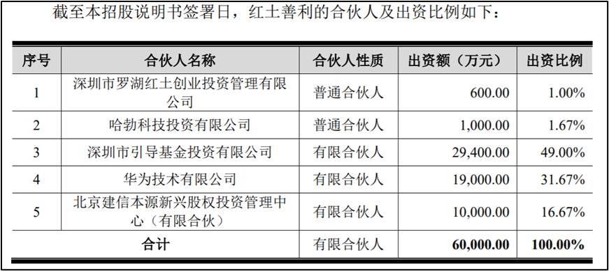 华为_纳芯微_集成电路-5