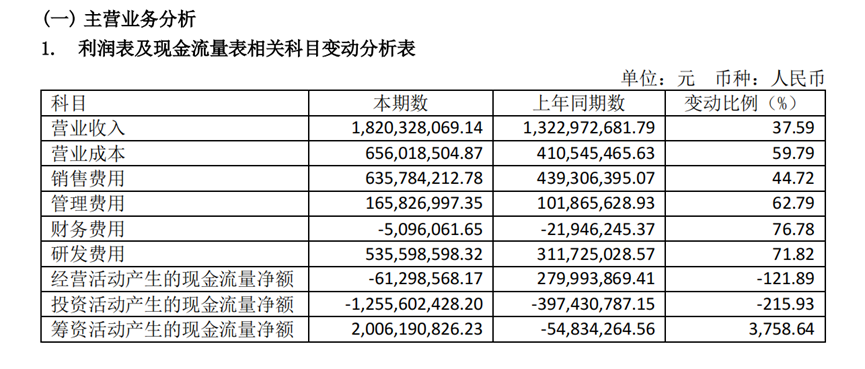 安恒信息_网络信息安全行业_大数据安全-1