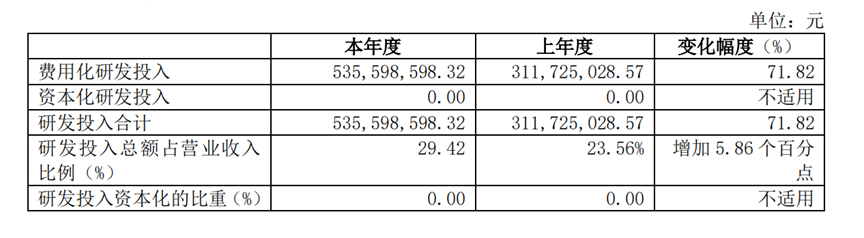 安恒信息_网络信息安全行业_大数据安全-4