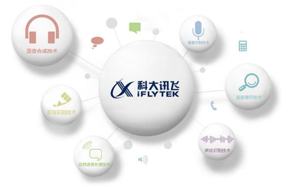 科大讯飞_教育赛道_AI-4