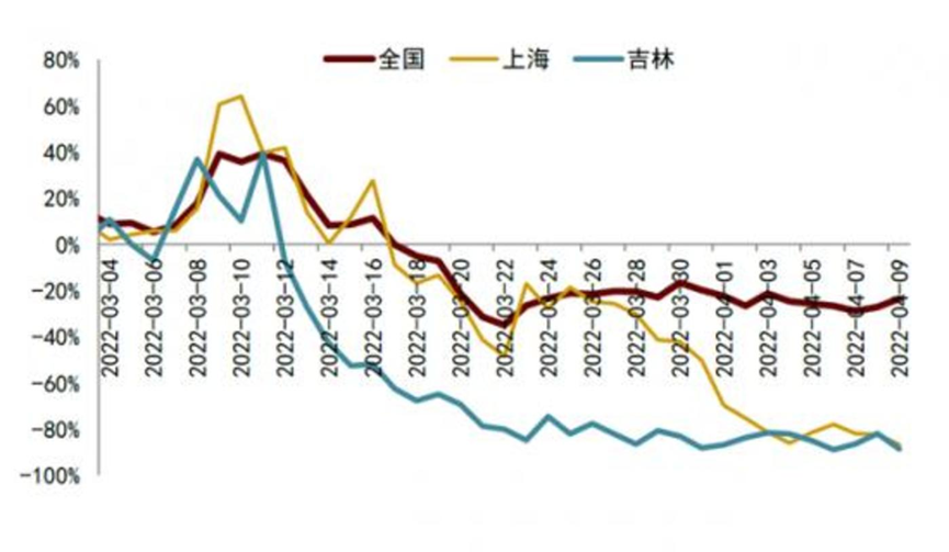 疫情_智慧物流_京东-2