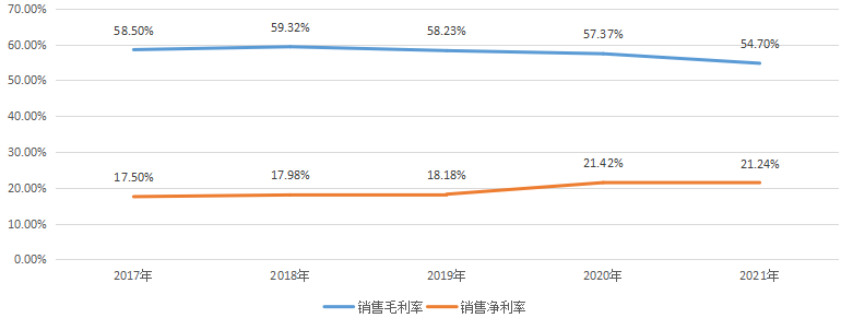 中科江南_创业板_财政数智化供应商-8