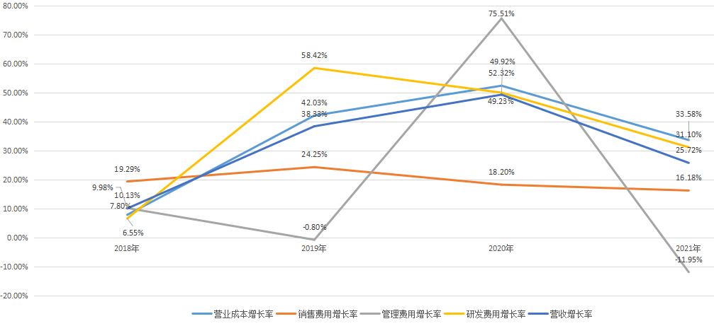 中科江南_创业板_财政数智化供应商-11