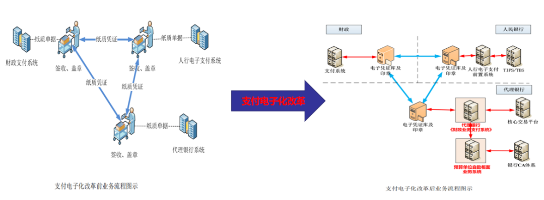 中科江南_创业板_财政数智化供应商-17