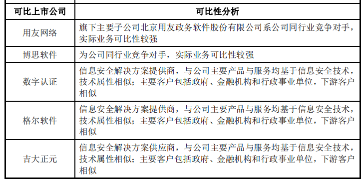 中科江南_创业板_财政数智化供应商-24