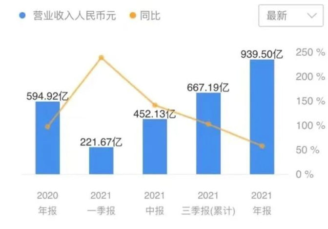 互联网_农业_拼多多-4