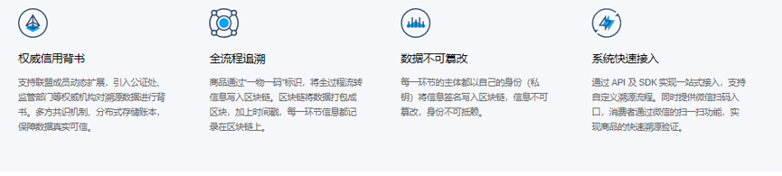 互联网_农业版图_腾讯-3