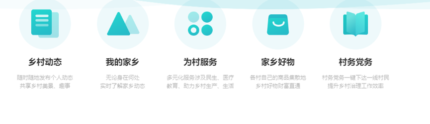 互联网_农业版图_腾讯-8