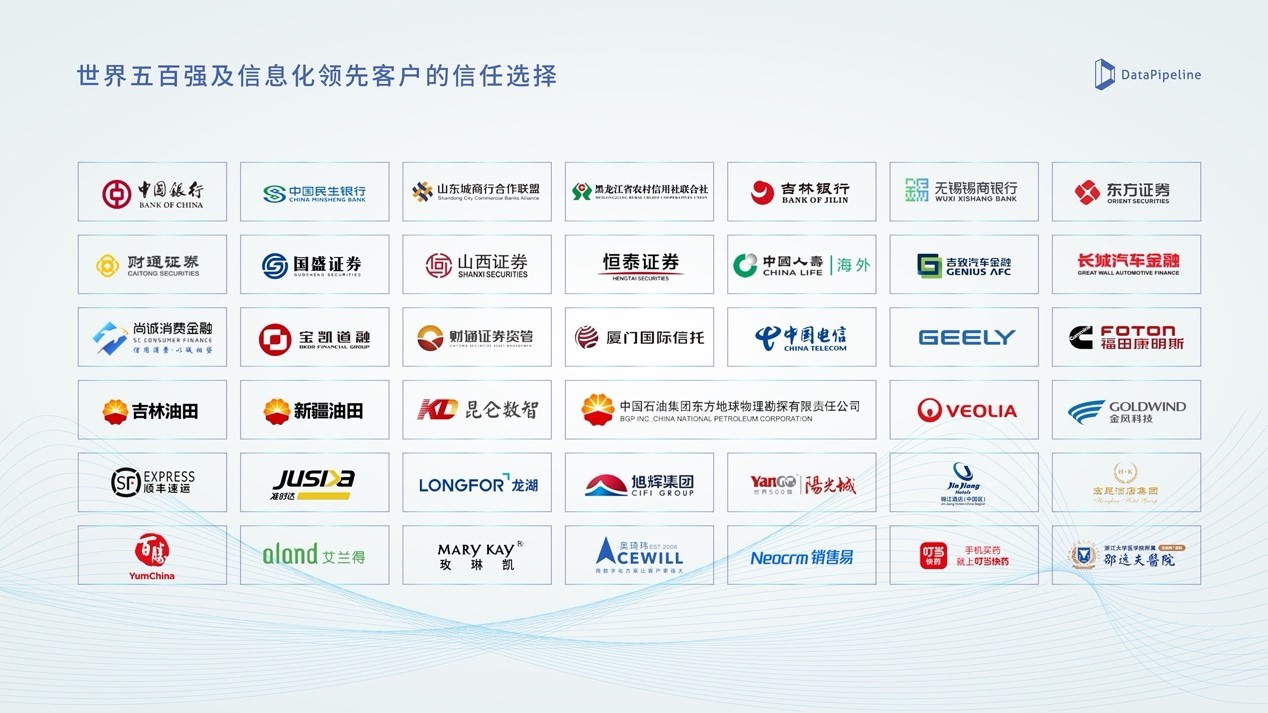 DataPipeline_融资_DataOps-2