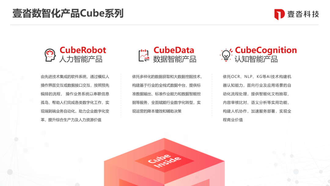 数字化转型_RPA_自动化-3