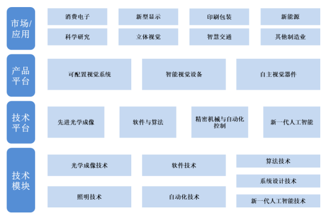 工业互联网_AI_智能制造-7