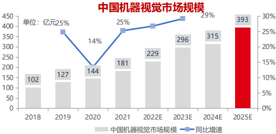 工业互联网_AI_智能制造-8