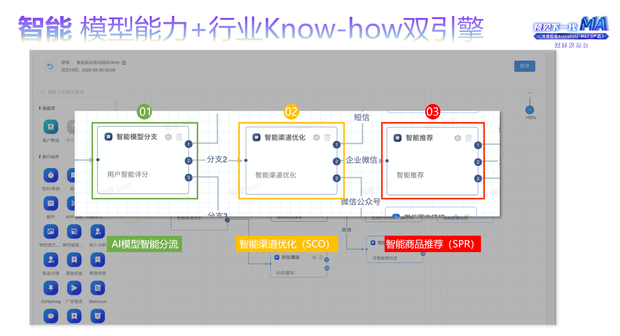 智能化_数字化产品_智慧营销-2