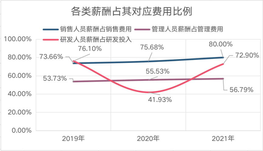 神舟软件_航天产业链_科创板-20