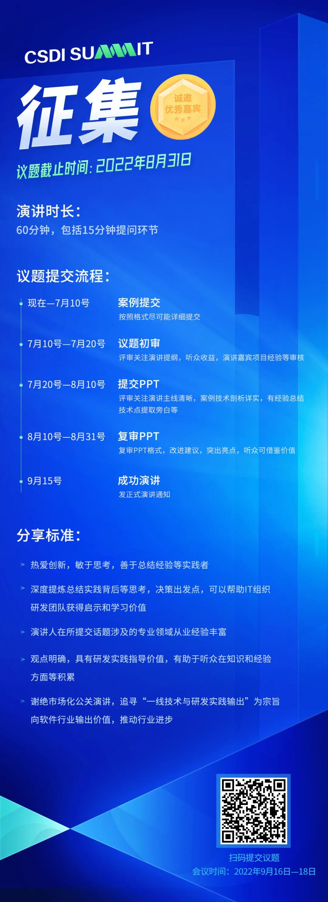 数字科技_数字技术_数字化转型-7