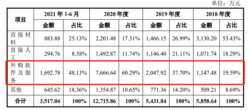 永信至诚_网络靶场_IT安全服务-6