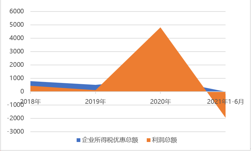 永信至诚_网络靶场_IT安全服务-8