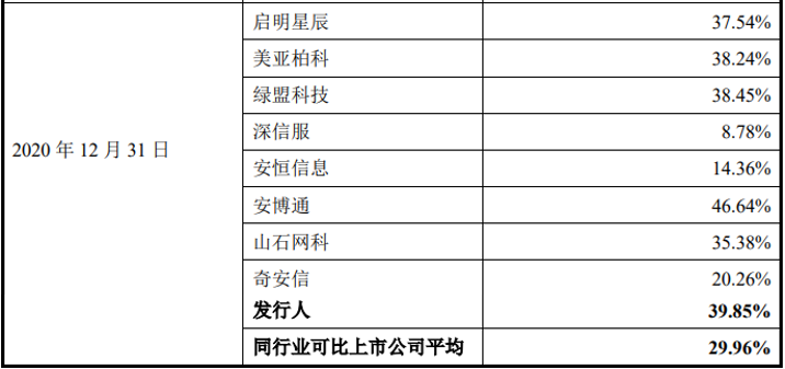 永信至诚_网络靶场_IT安全服务-9