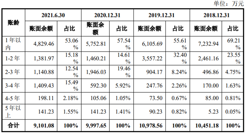 永信至诚_网络靶场_IT安全服务-10