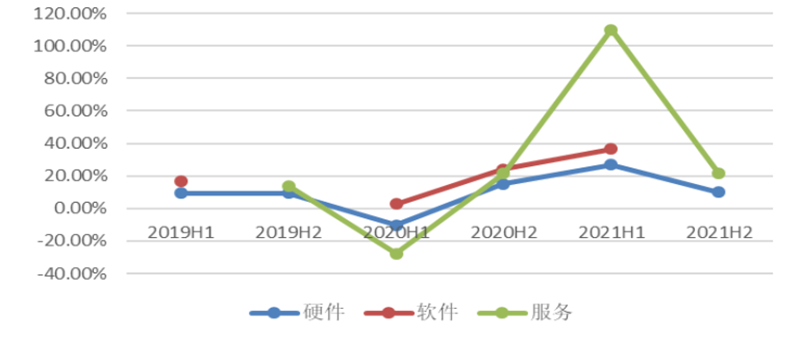 永信至诚_网络靶场_IT安全服务-25