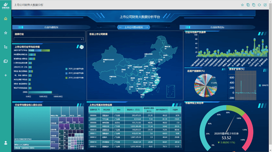 中联教育_数字化教育_嵌入式BI-10