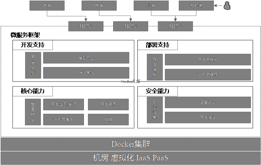 绿盾征信_网智天元_边境经济合作区-2