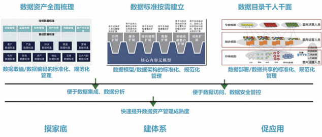 百融云创_国有银行_零售业务增益-2